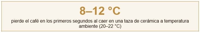 La taza fría roba hasta 12 °C a tu café en una Cecotec Power Espresso 20